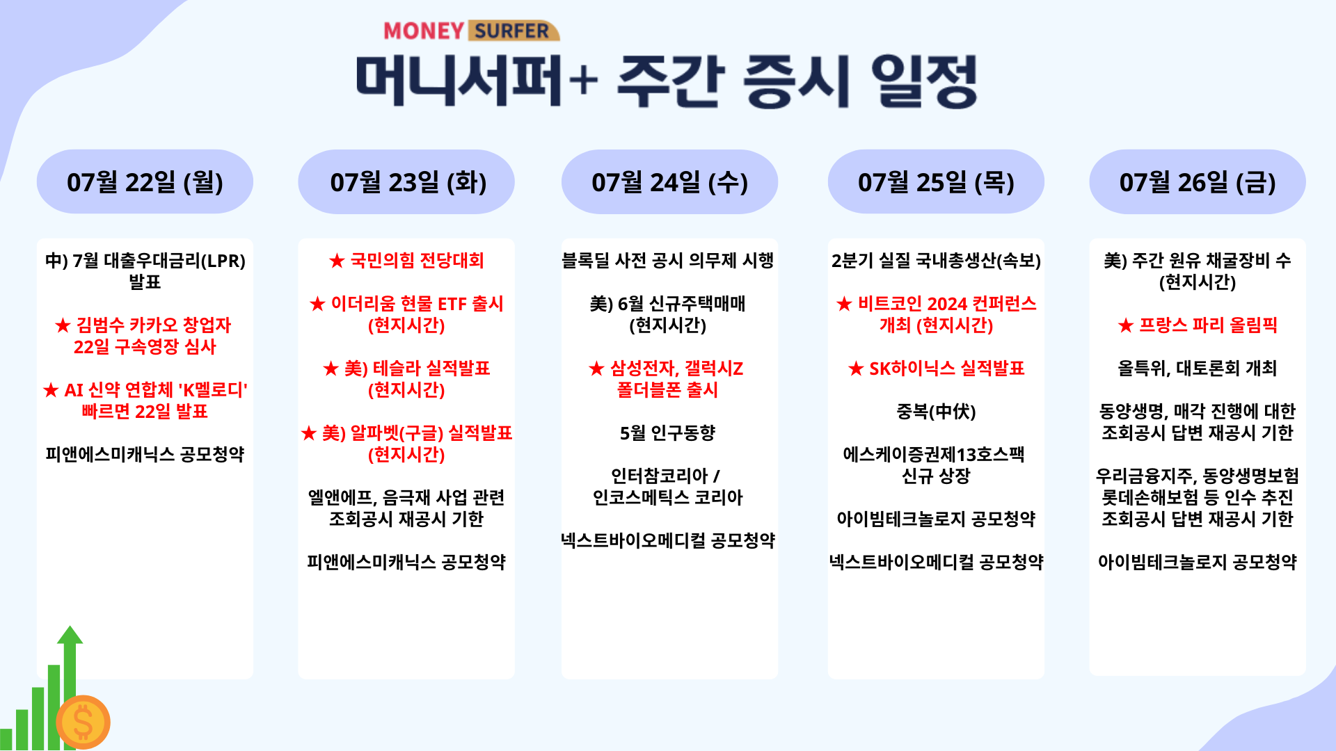 주식정보>투자 인사이트>리포트 게시판>상세글ㅣ 주식정보는 핀업