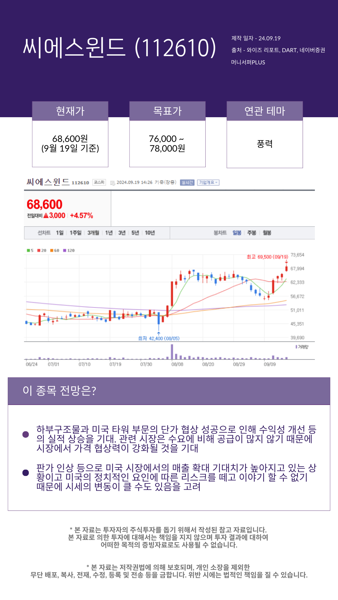 주식정보>투자 인사이트>리포트 게시판>상세글ㅣ 주식정보는 핀업