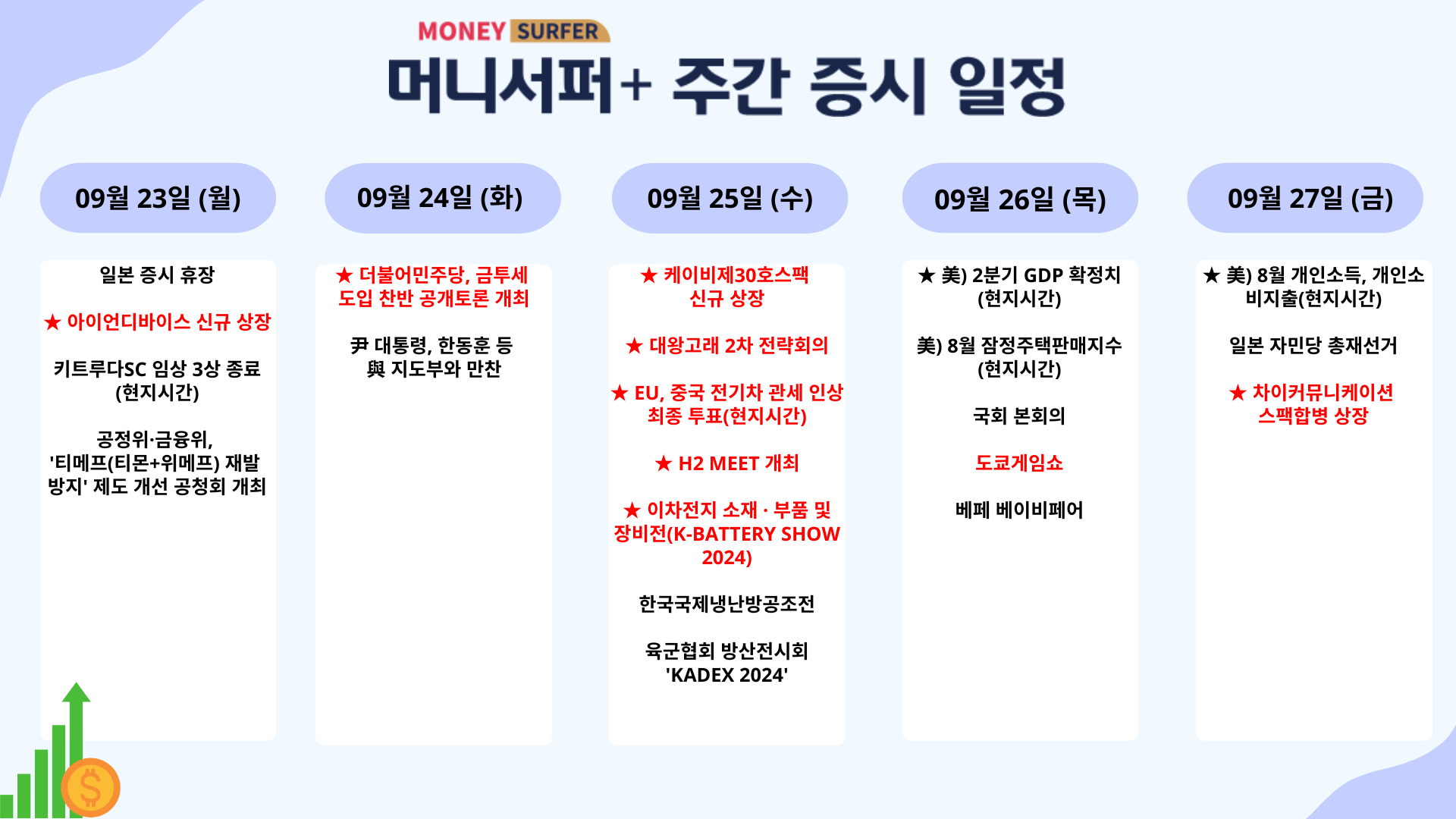 주식정보>투자 인사이트>리포트 게시판>상세글ㅣ 주식정보는 핀업