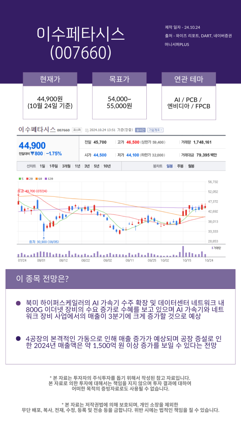 주식정보>투자 인사이트>리포트 게시판>상세글ㅣ 주식정보는 핀업