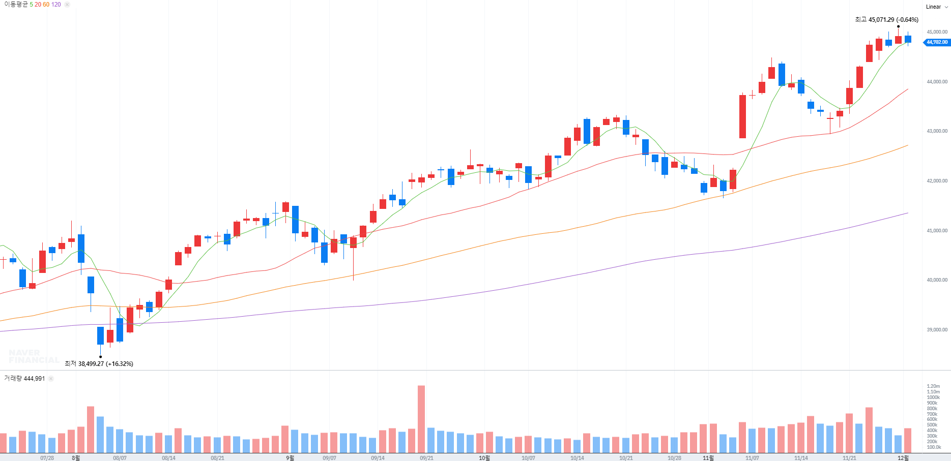 주식정보>투자 인사이트>리포트 게시판>상세글ㅣ 주식정보는 핀업