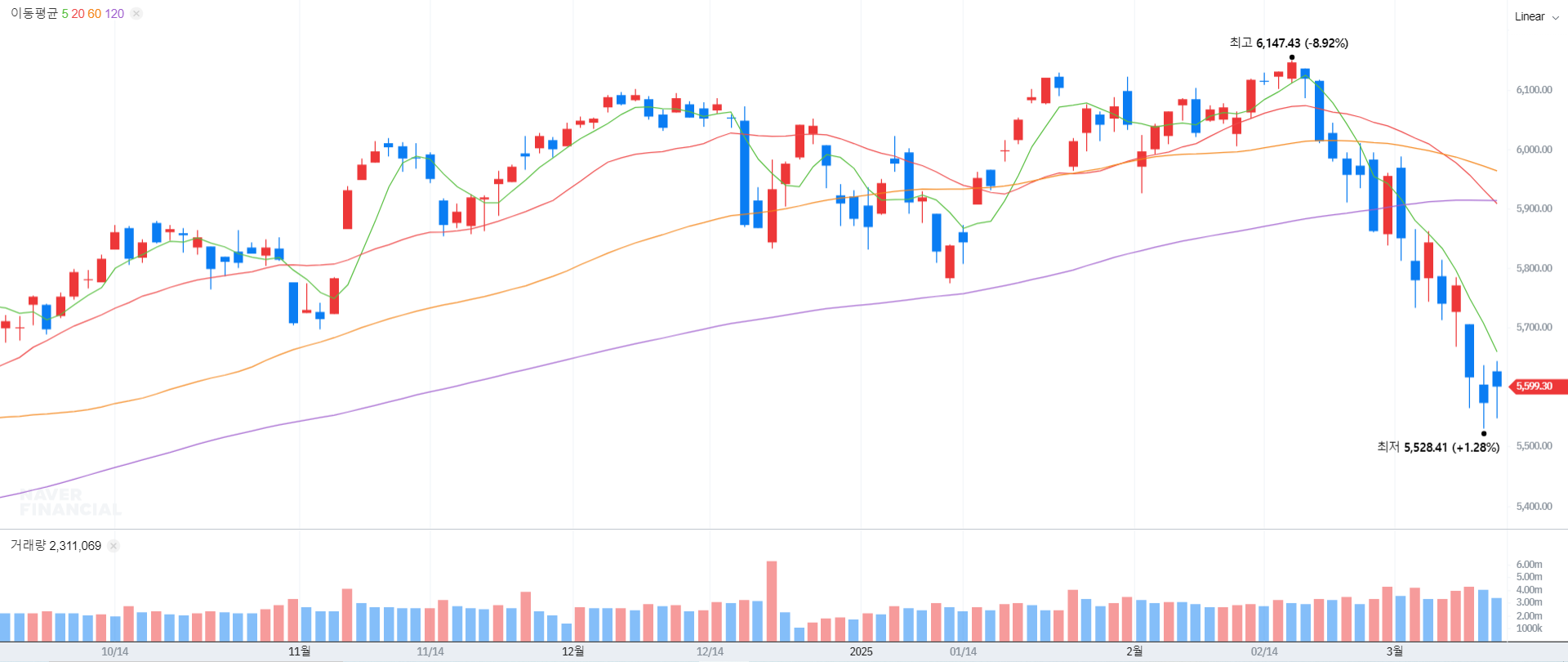 주식정보>투자 인사이트>리포트 게시판>상세글ㅣ 주식정보는 핀업