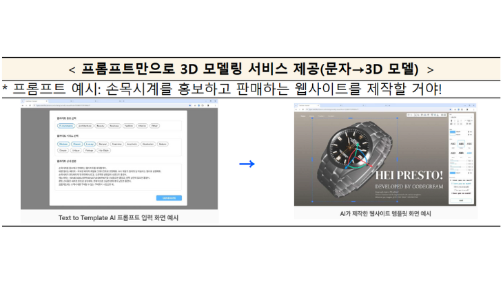 출처 = 특허청
