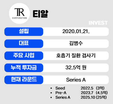 인포그래픽 = 최미리 기자 (자료출처: 티알)