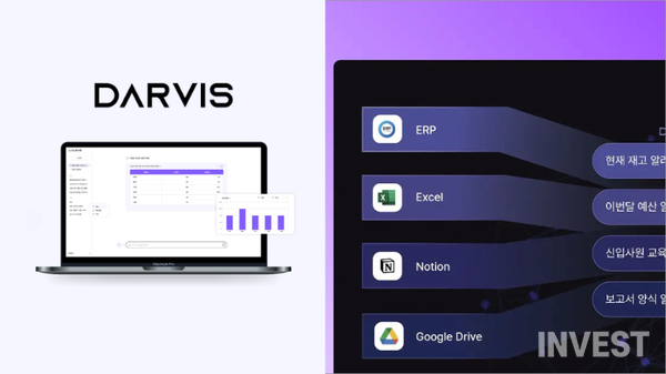 출처 = 디피니트