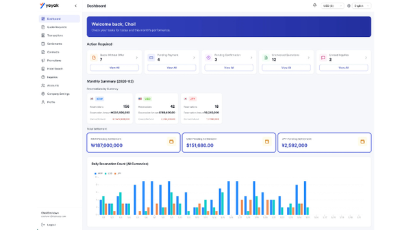 ▲Yeyak.ai (출처 = 리아드코퍼레이션)
