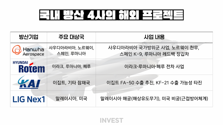 인포그래픽 = 최미래 기자