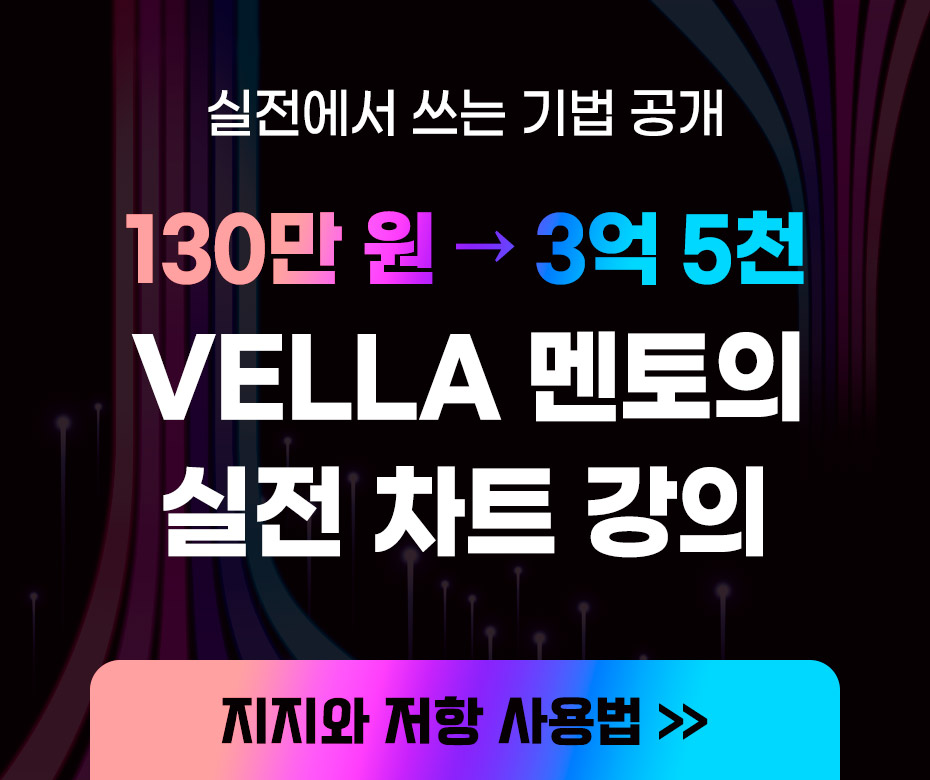 팝업