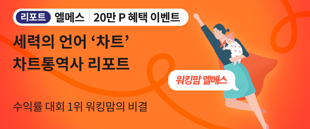 엘메스 리포트(251201)