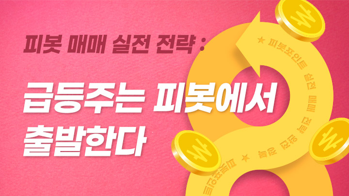 피봇 매매 실전 전략, 급등주는 피봇에서 출발한다