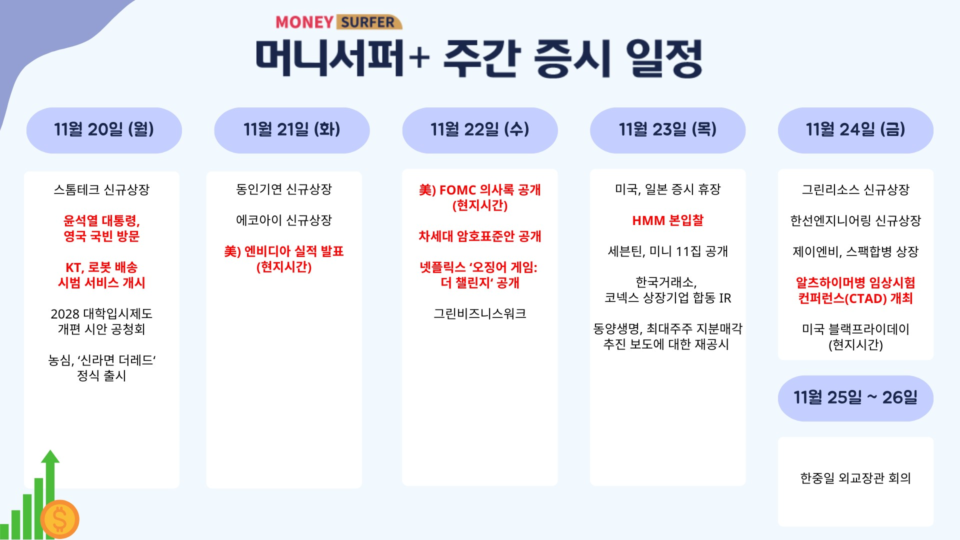주식정보>투자 인사이트>리포트 게시판>상세글ㅣ 주식정보는 핀업