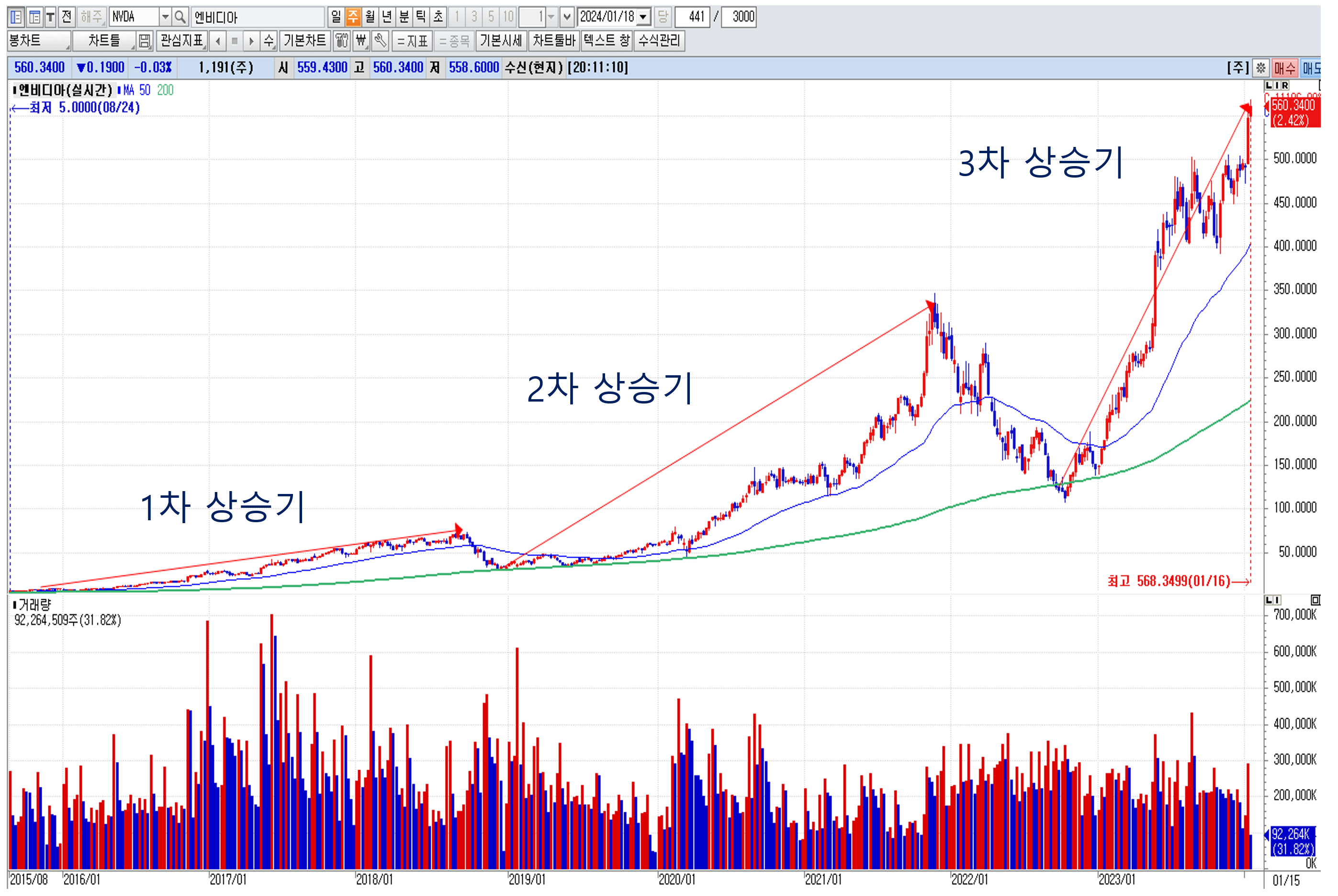 주식정보>투자 인사이트>리포트 게시판>상세글ㅣ 주식정보는 핀업
