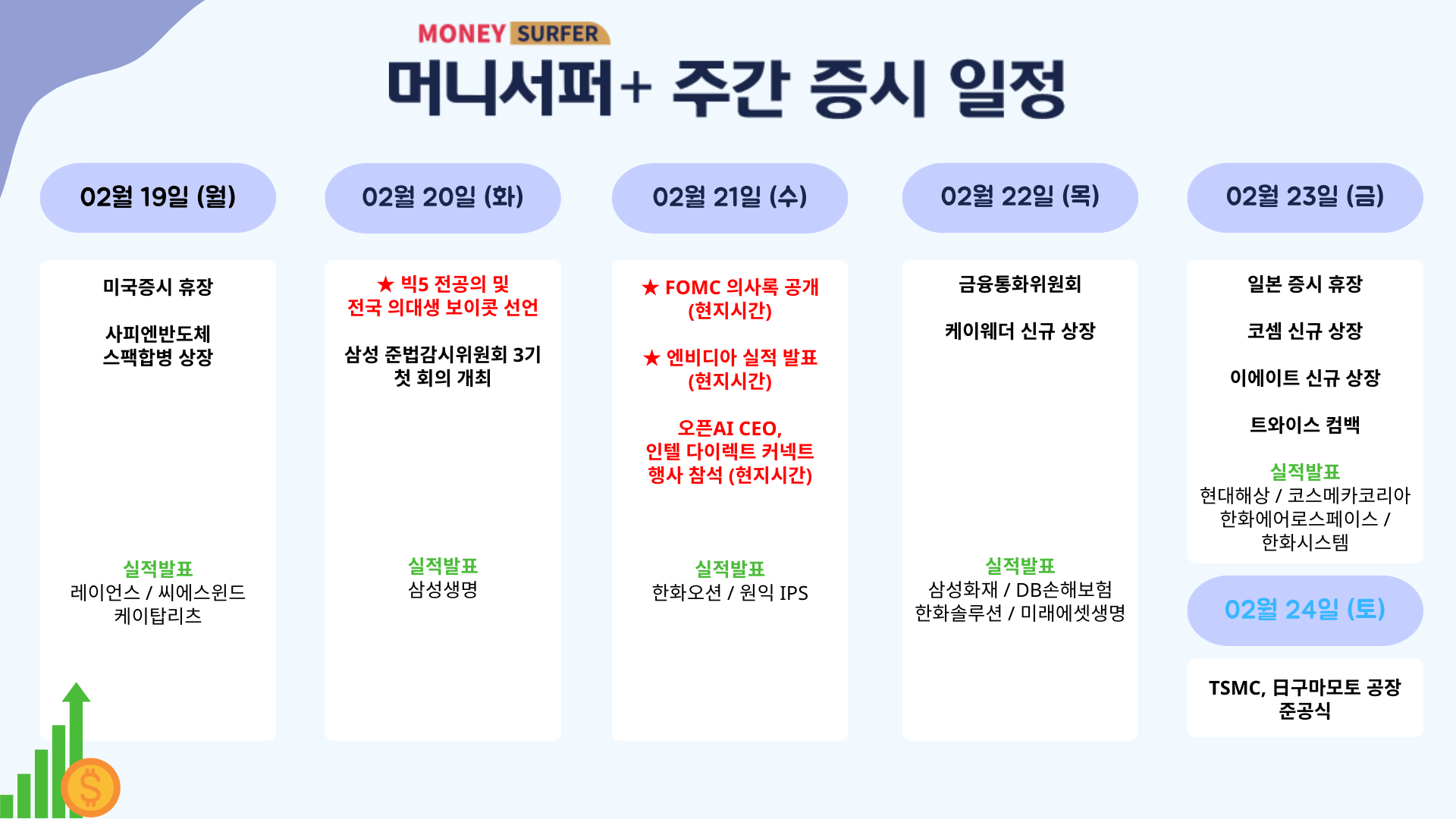 주식정보>투자 인사이트>리포트 게시판>상세글ㅣ 주식정보는 핀업