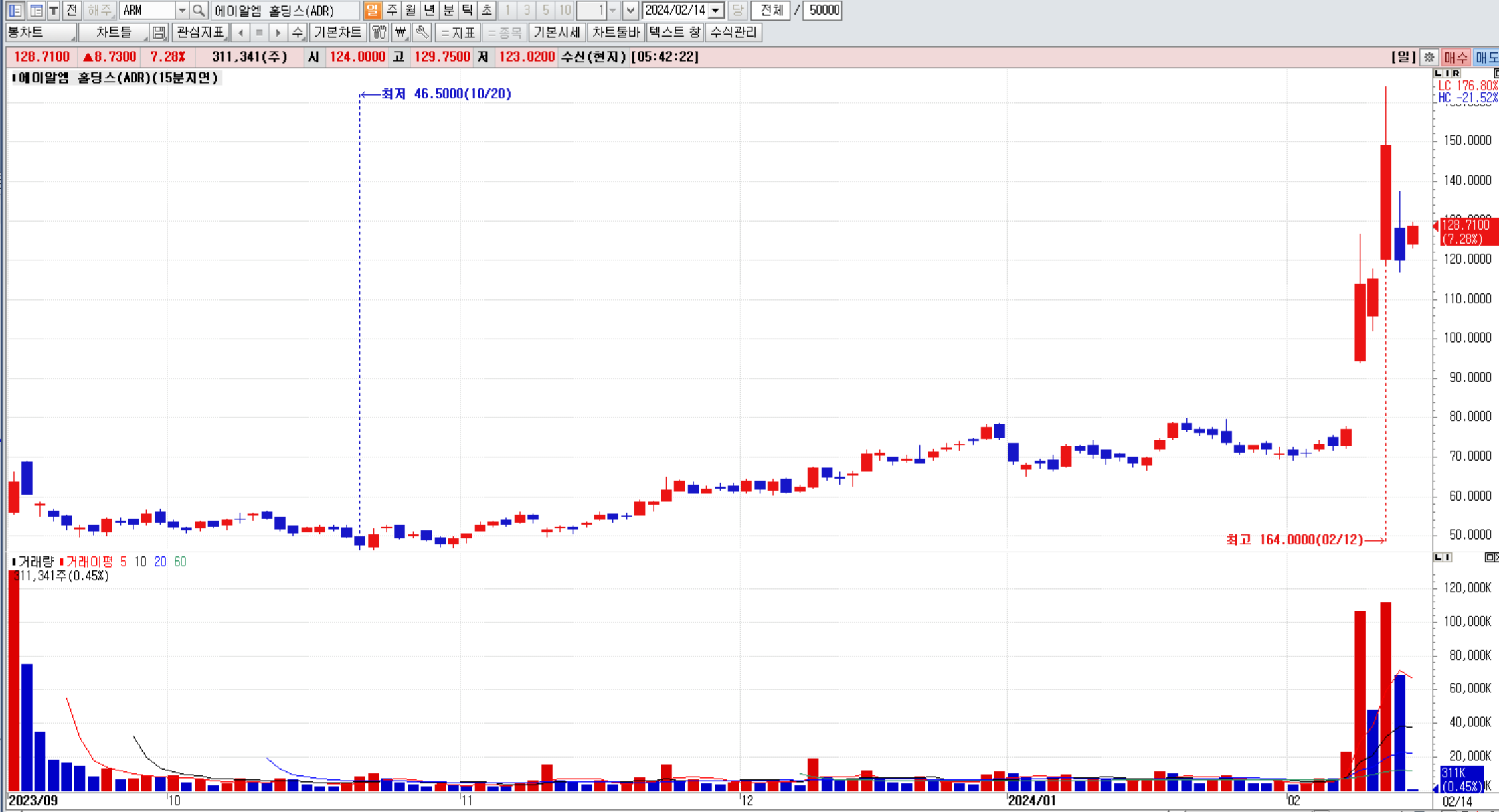 주식정보>투자 인사이트>리포트 게시판>상세글ㅣ 주식정보는 핀업