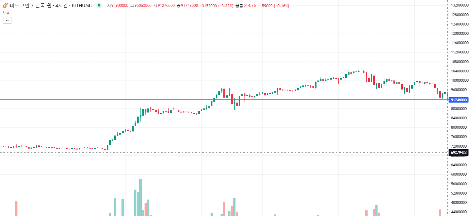 주식정보>투자 인사이트>리포트 게시판>상세글ㅣ 주식정보는 핀업