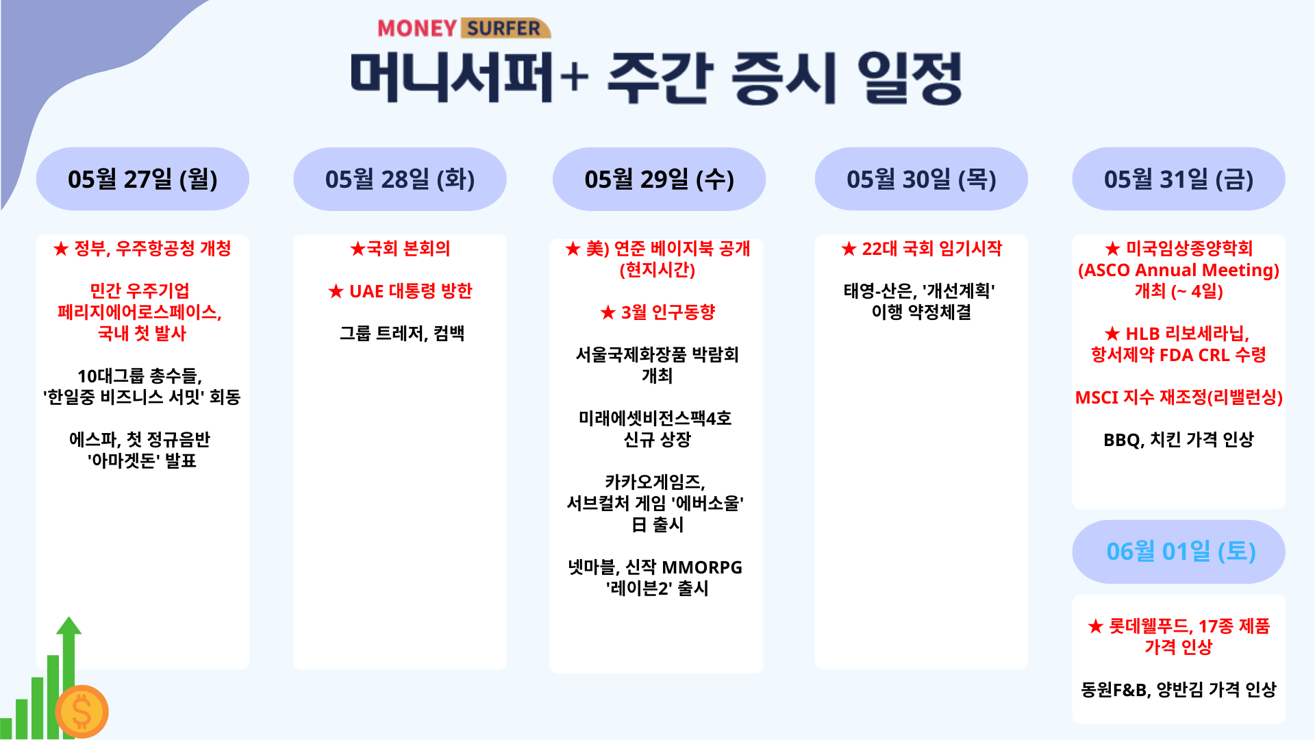 주식정보>투자 인사이트>리포트 게시판>상세글ㅣ 주식정보는 핀업