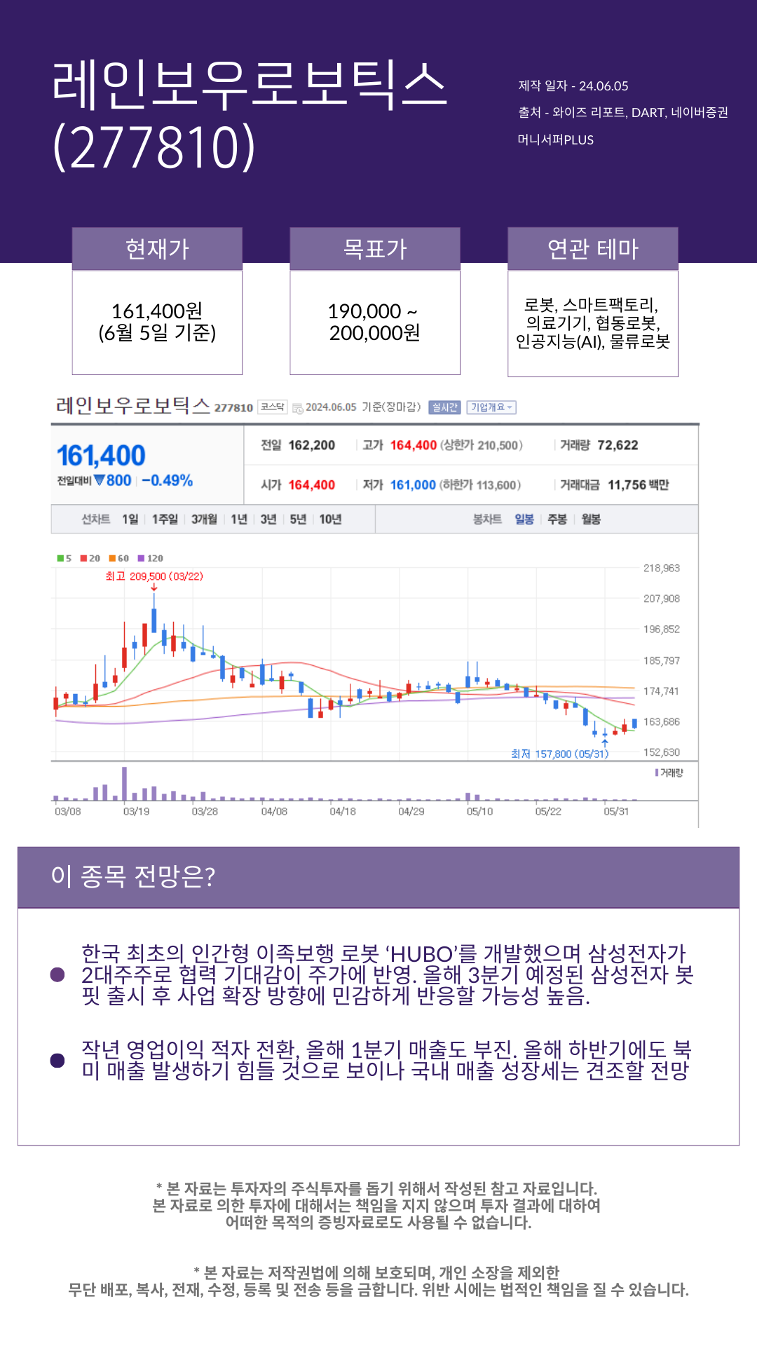 주식정보>투자 인사이트>리포트 게시판>상세글ㅣ 주식정보는 핀업