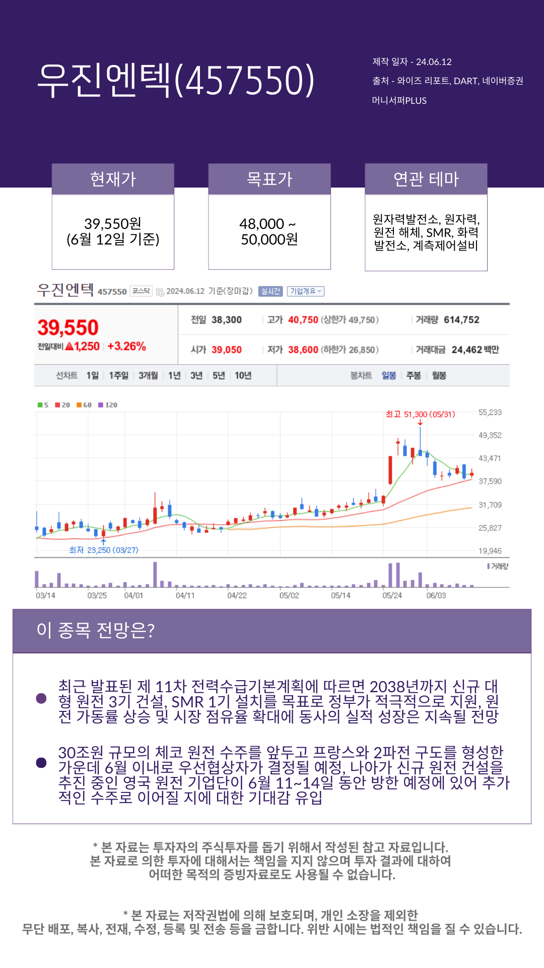 주식정보>투자 인사이트>리포트 게시판>상세글ㅣ 주식정보는 핀업