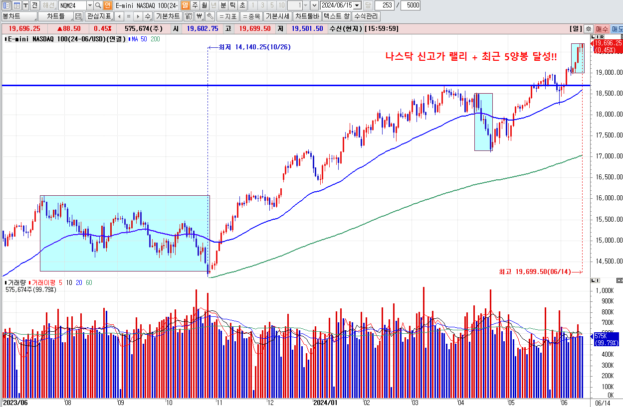 주식정보>투자 인사이트>리포트 게시판>상세글ㅣ 주식정보는 핀업