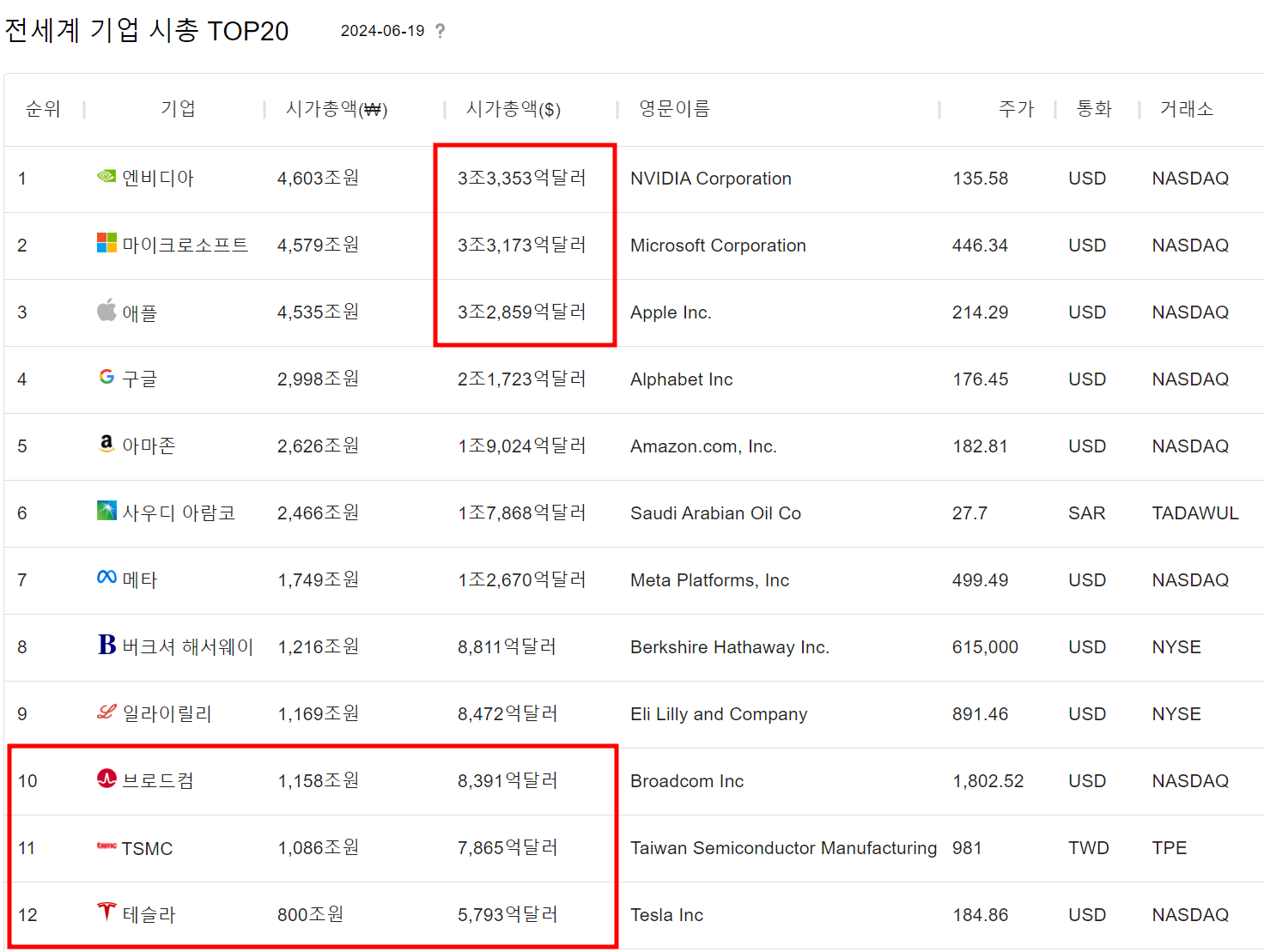 주식정보>투자 인사이트>리포트 게시판>상세글ㅣ 주식정보는 핀업