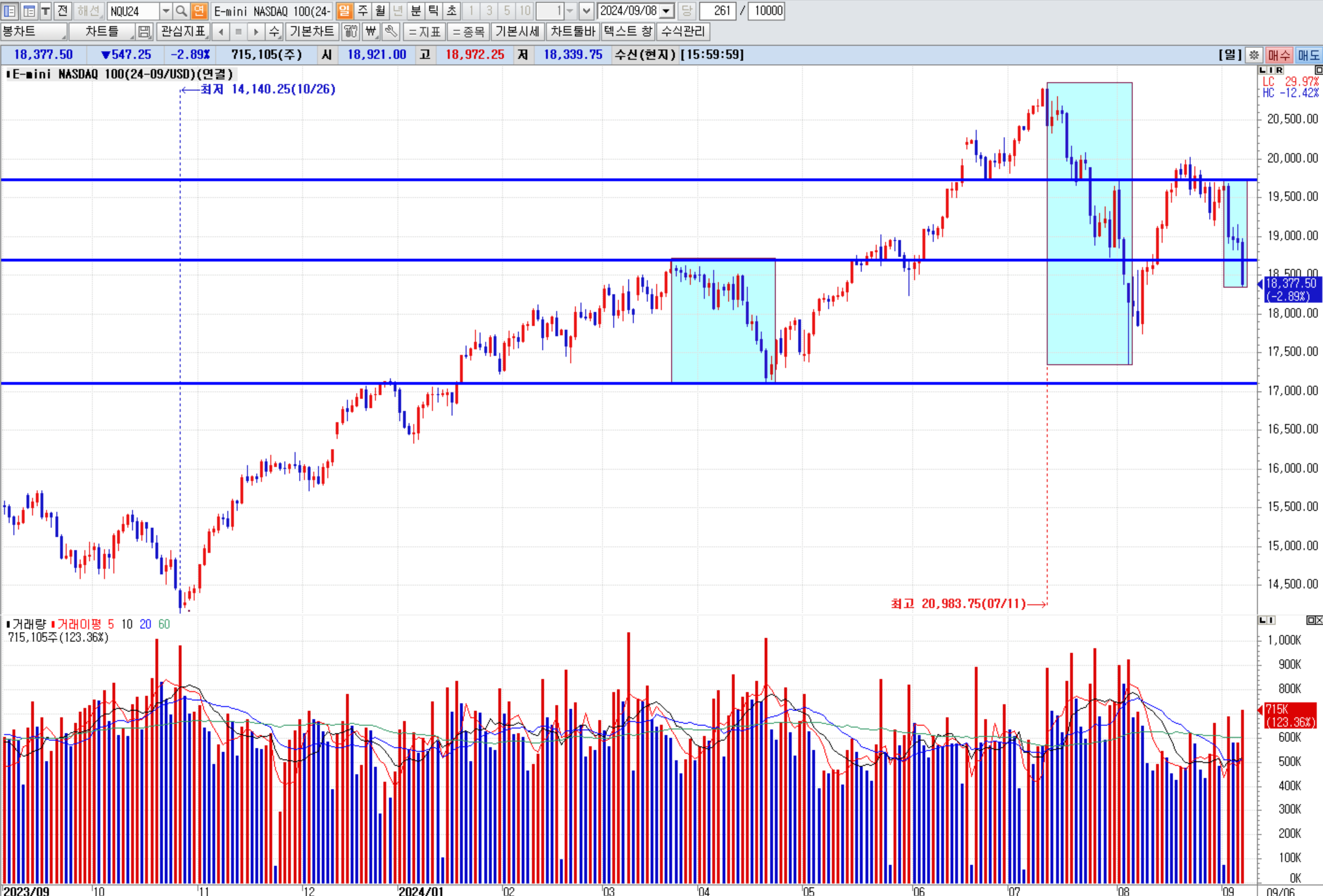주식정보>투자 인사이트>리포트 게시판>상세글ㅣ 주식정보는 핀업