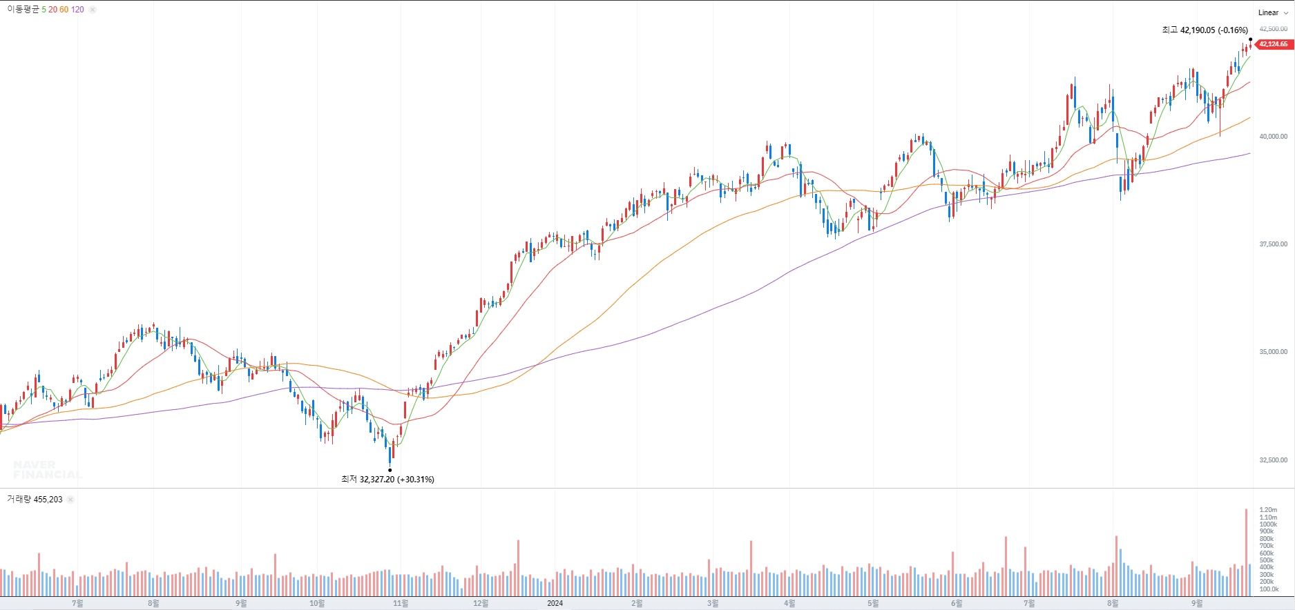 주식정보>투자 인사이트>리포트 게시판>상세글ㅣ 주식정보는 핀업