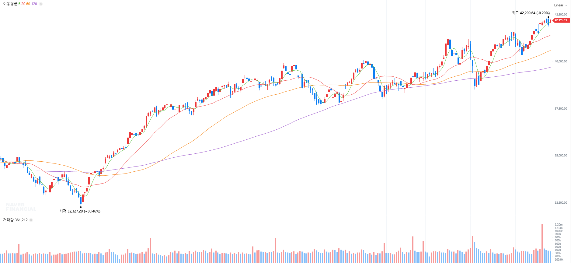 주식정보>투자 인사이트>리포트 게시판>상세글ㅣ 주식정보는 핀업