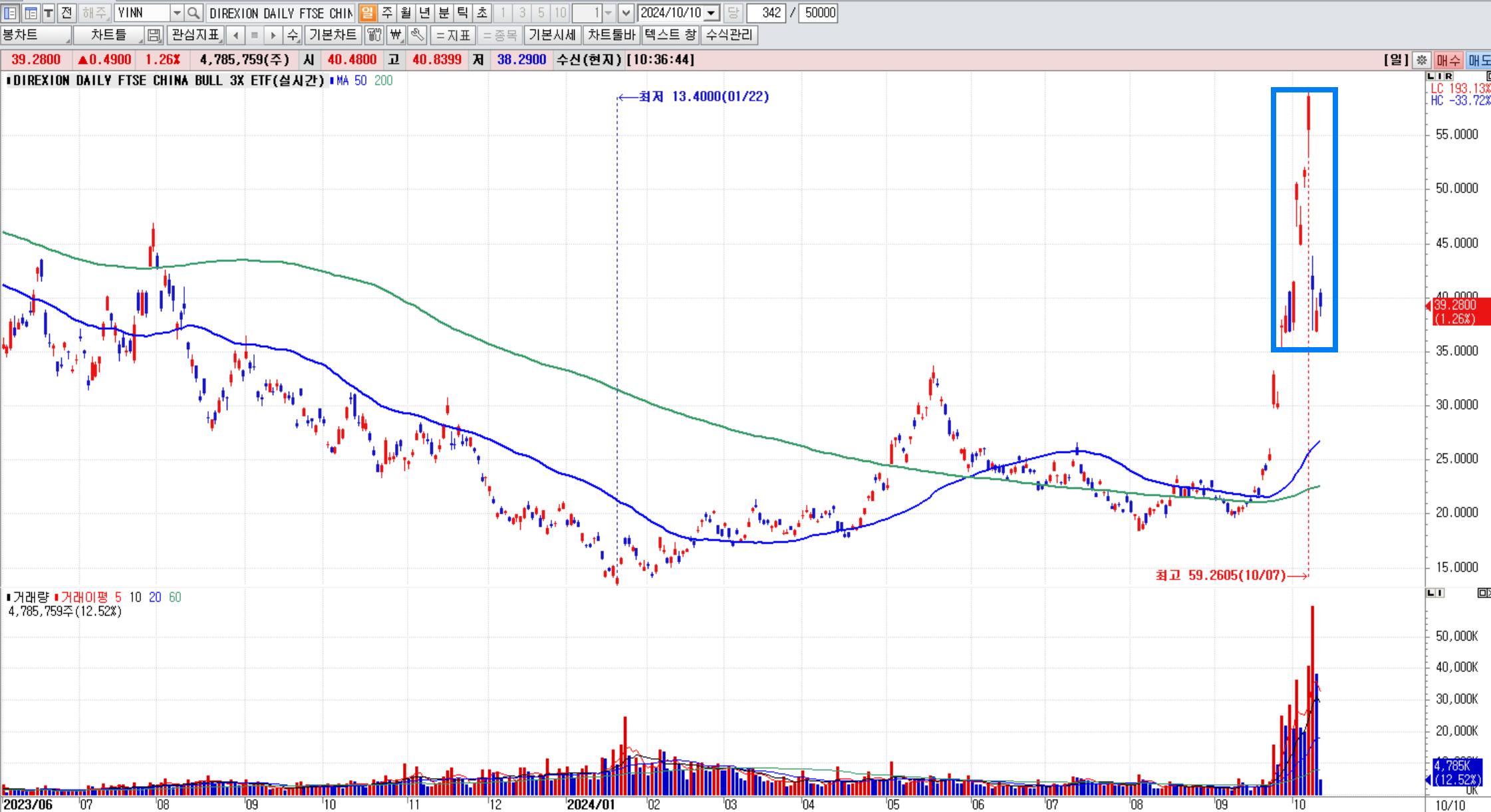 주식정보>투자 인사이트>리포트 게시판>상세글ㅣ 주식정보는 핀업