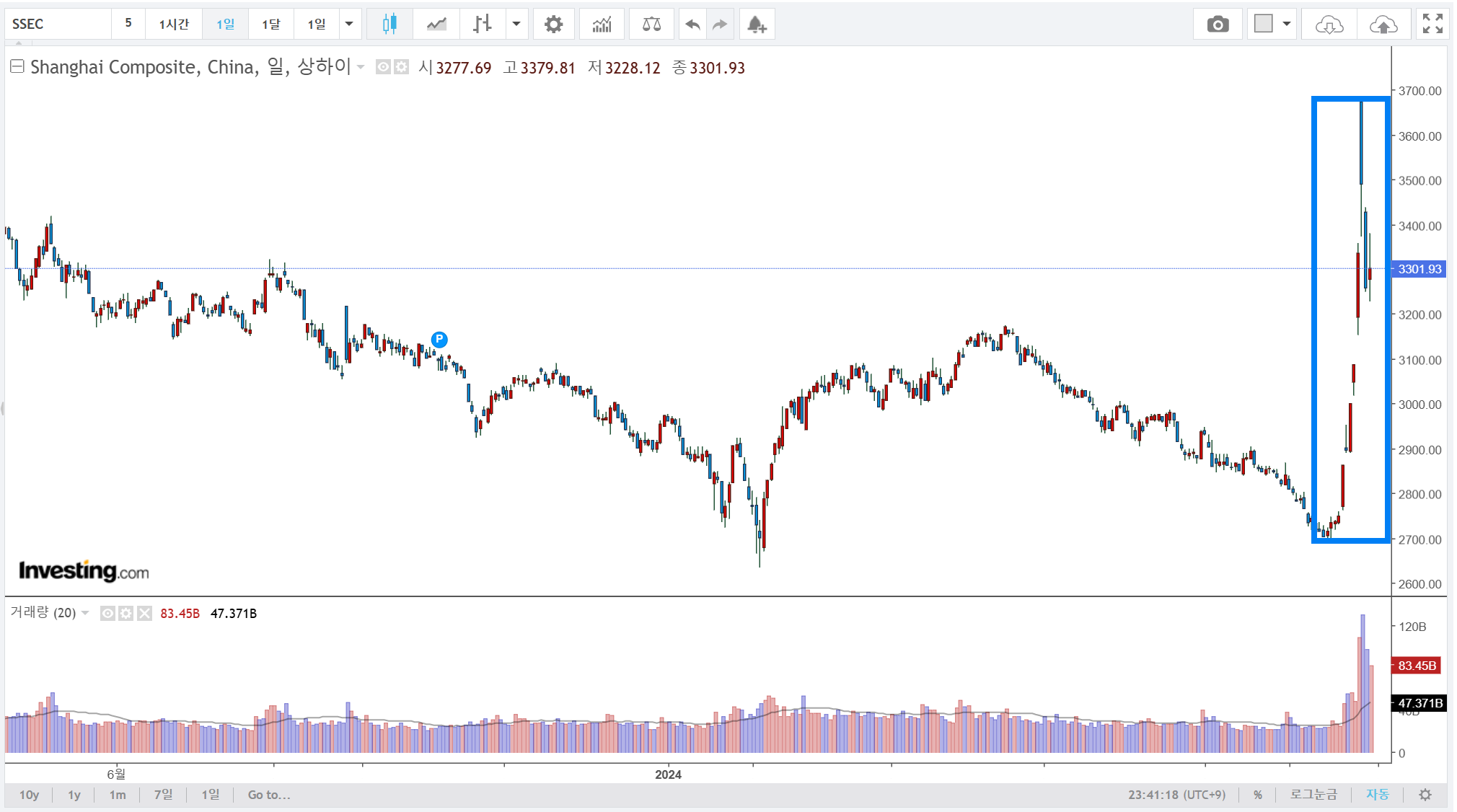 주식정보>투자 인사이트>리포트 게시판>상세글ㅣ 주식정보는 핀업