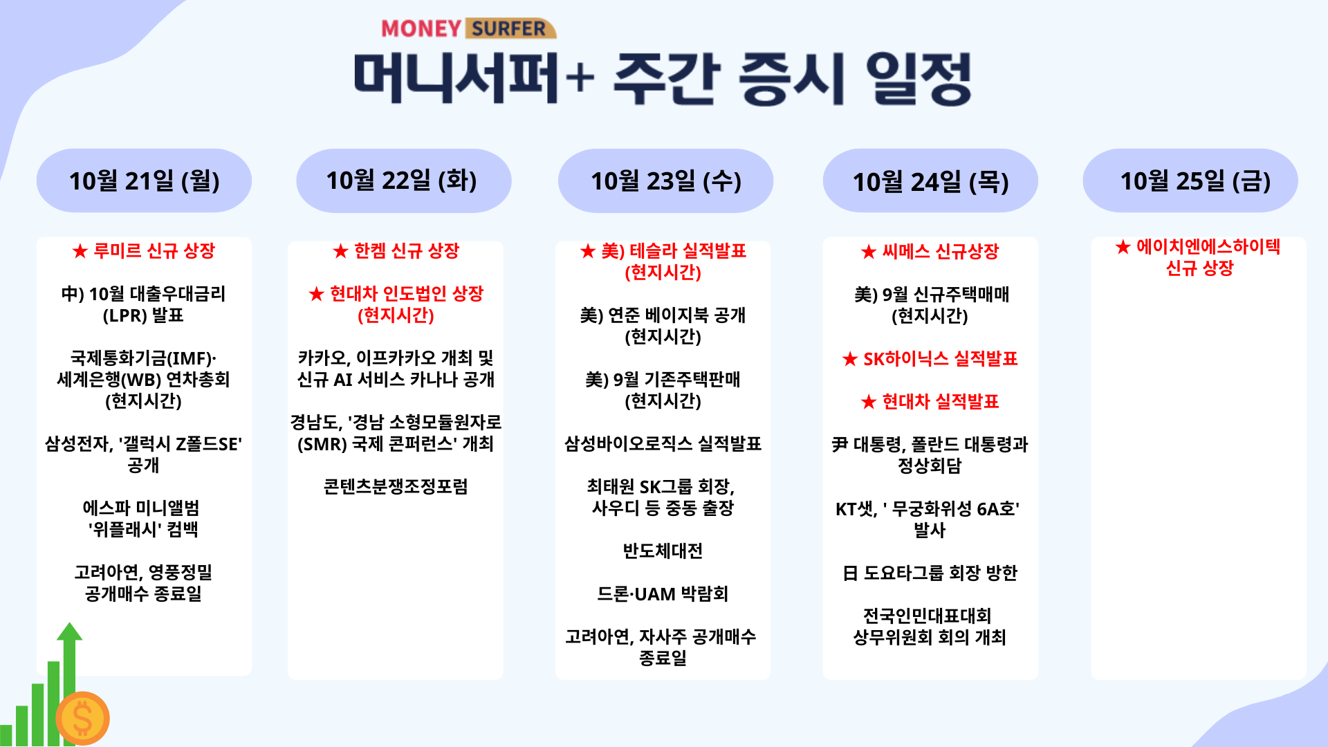 주식정보>투자 인사이트>리포트 게시판>상세글ㅣ 주식정보는 핀업