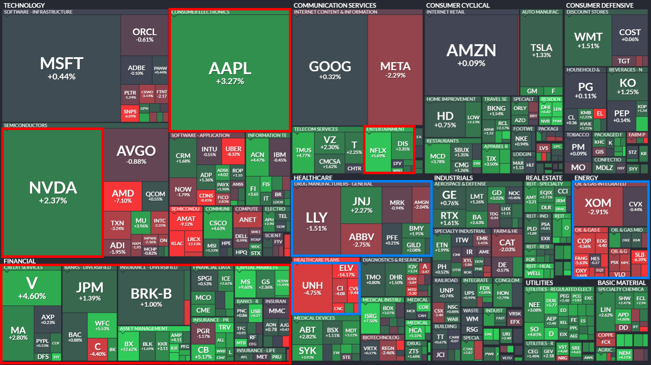 주식정보>투자 인사이트>리포트 게시판>상세글ㅣ 주식정보는 핀업