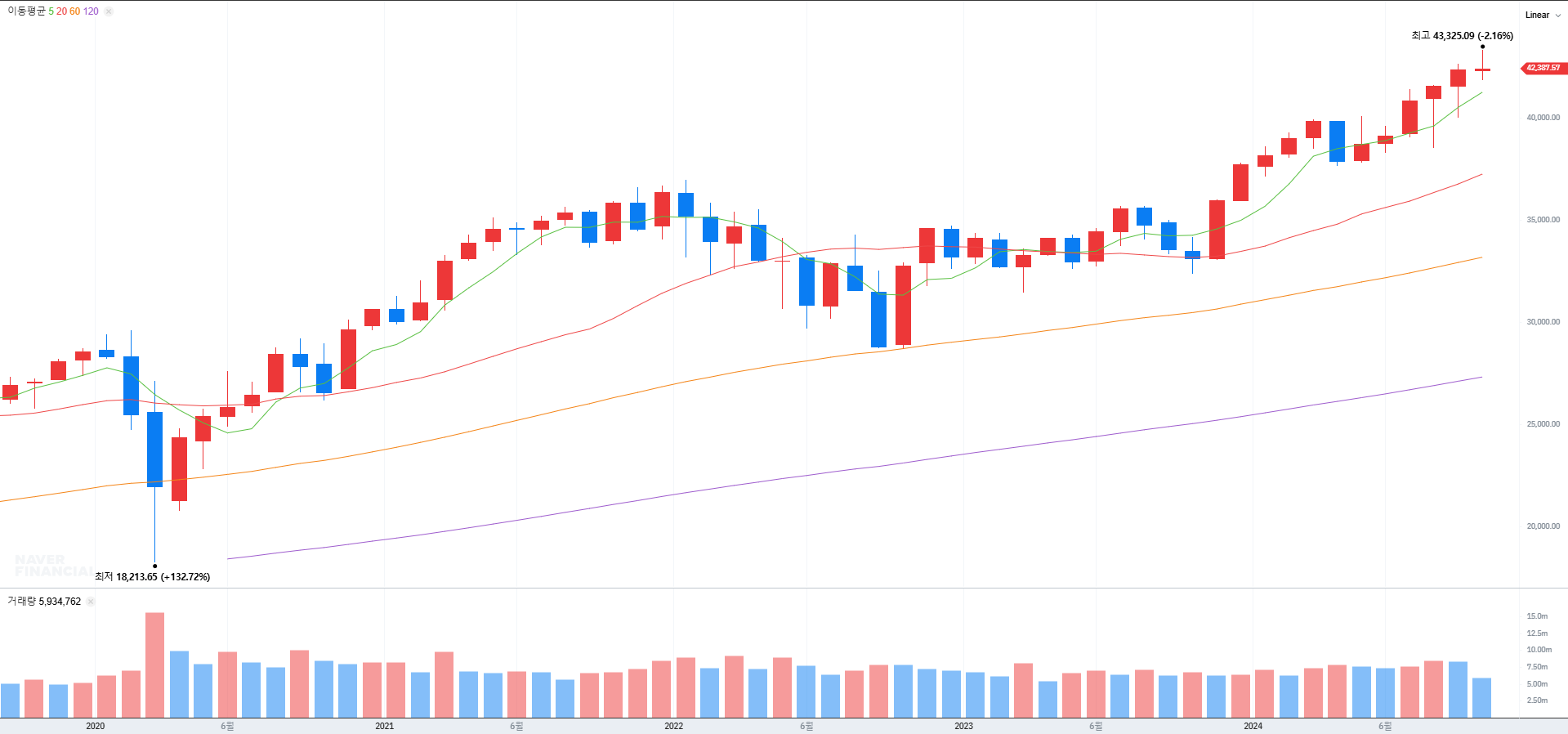 주식정보>투자 인사이트>리포트 게시판>상세글ㅣ 주식정보는 핀업