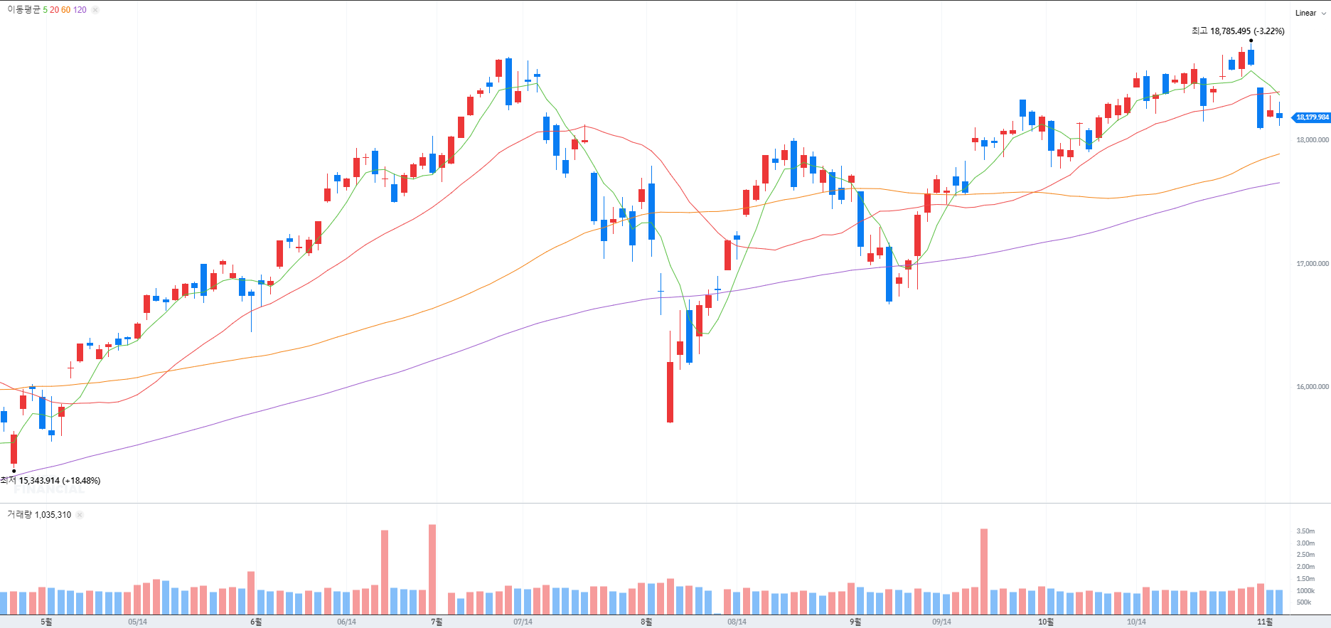 주식정보>투자 인사이트>리포트 게시판>상세글ㅣ 주식정보는 핀업