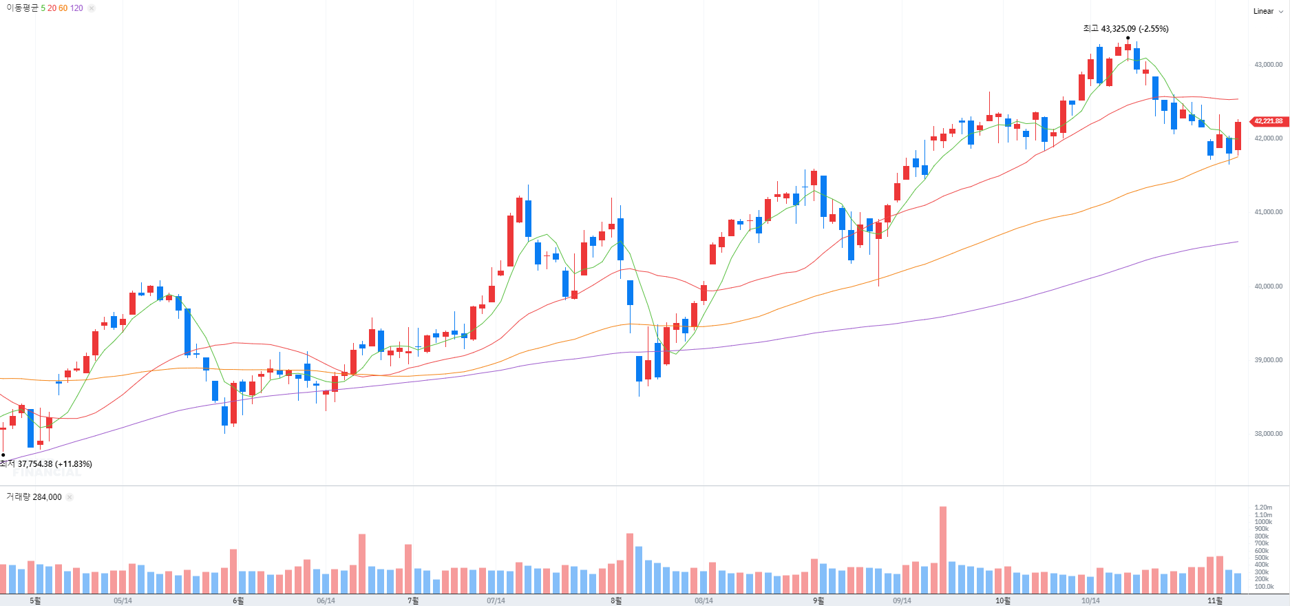 주식정보>투자 인사이트>리포트 게시판>상세글ㅣ 주식정보는 핀업