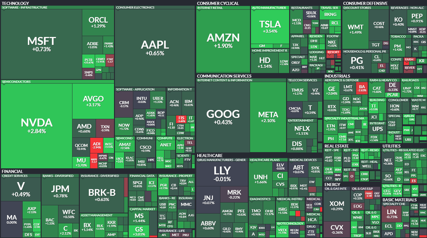 주식정보>투자 인사이트>리포트 게시판>상세글ㅣ 주식정보는 핀업