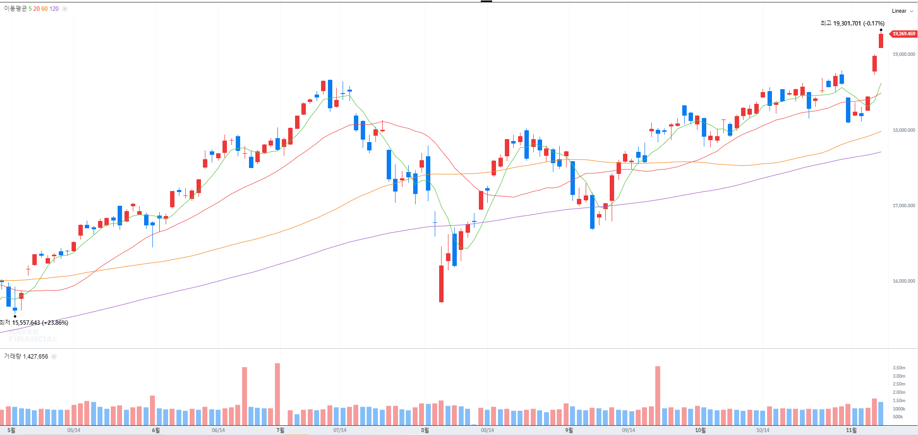 주식정보>투자 인사이트>리포트 게시판>상세글ㅣ 주식정보는 핀업