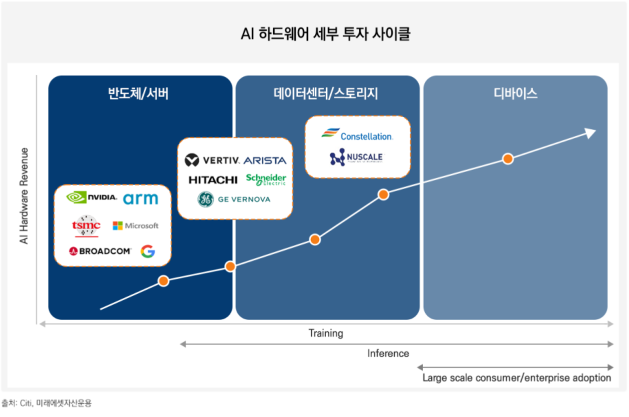 주식정보>투자 인사이트>리포트 게시판>상세글ㅣ 주식정보는 핀업