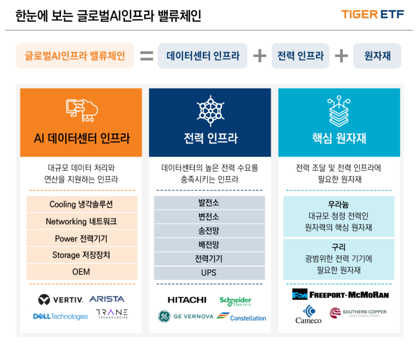 주식정보>투자 인사이트>리포트 게시판>상세글ㅣ 주식정보는 핀업