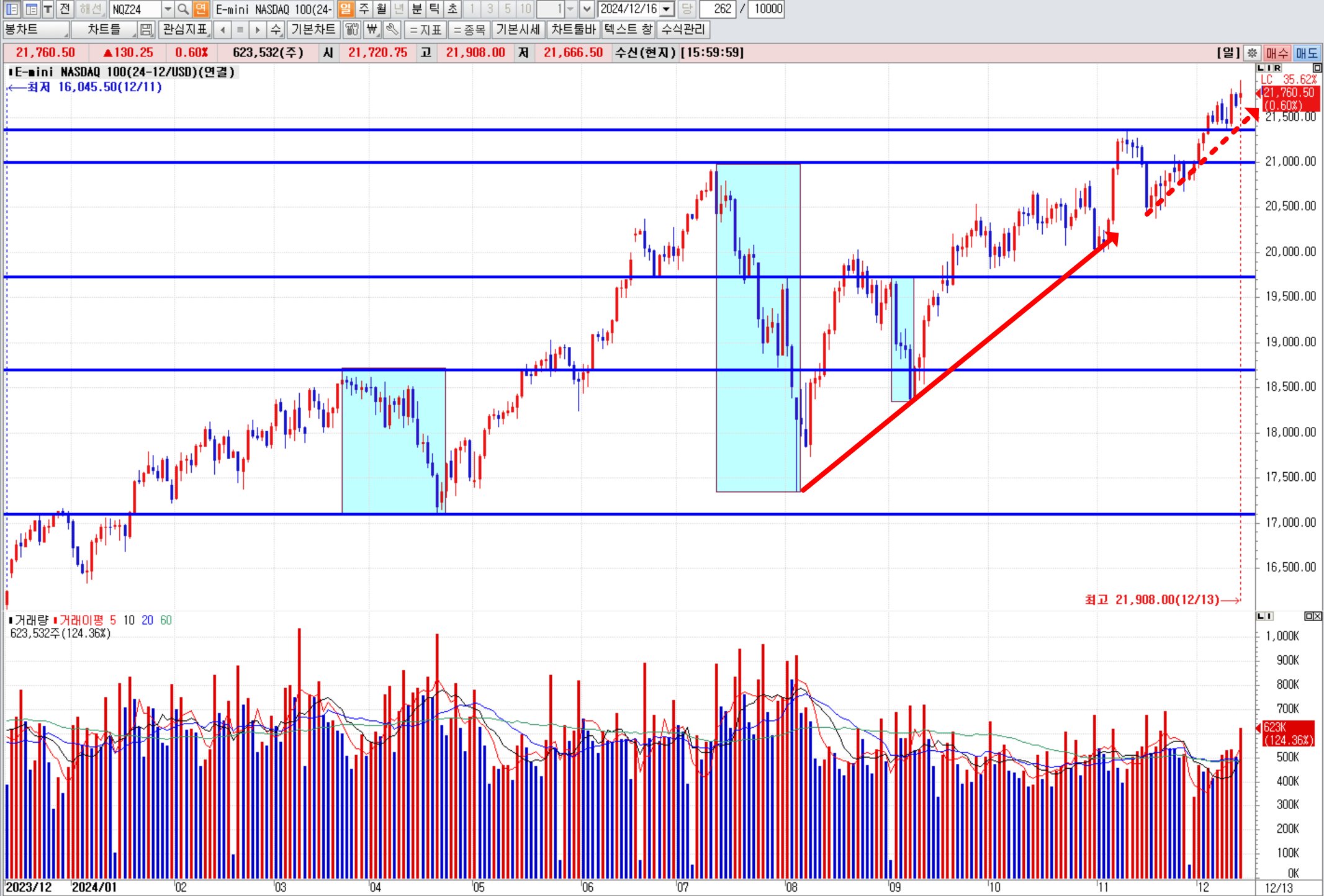 주식정보>투자 인사이트>리포트 게시판>상세글ㅣ 주식정보는 핀업