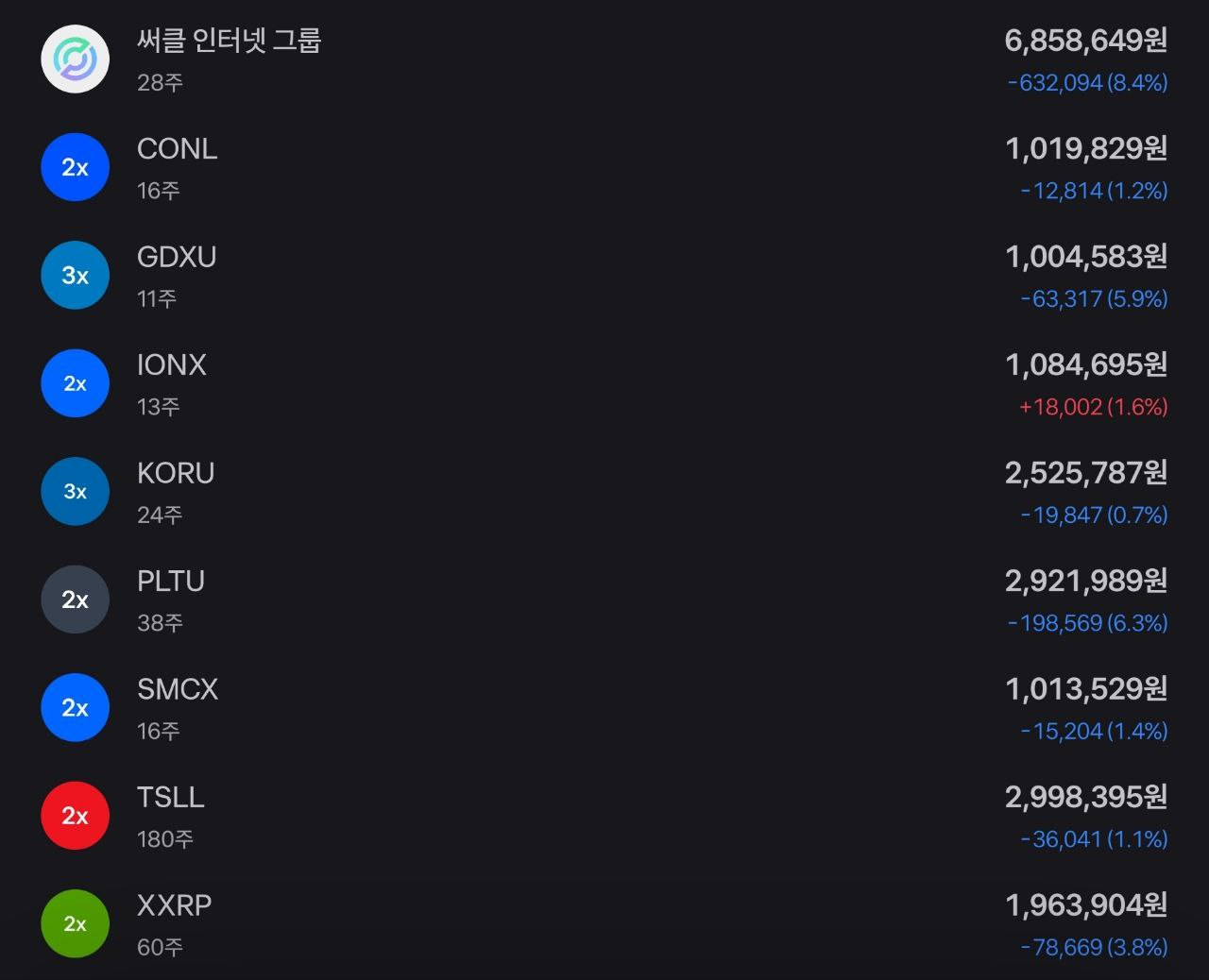 주식정보>투자 인사이트>리포트 게시판>상세글ㅣ 주식정보는 핀업