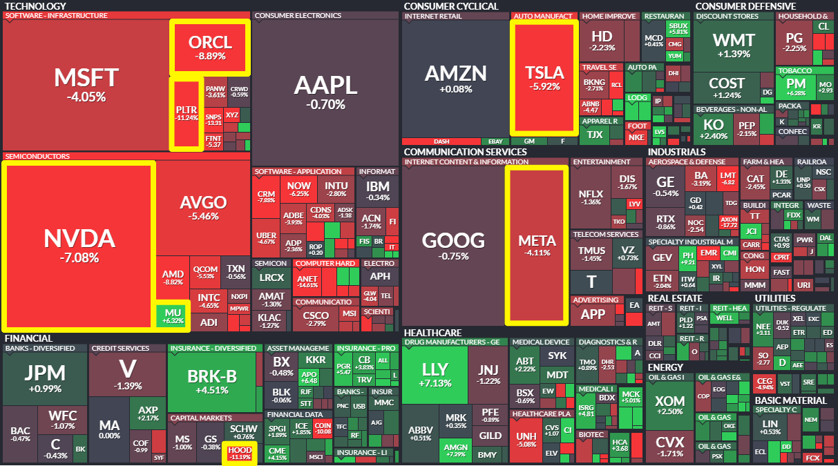 주식정보>투자 인사이트>리포트 게시판>상세글ㅣ 주식정보는 핀업