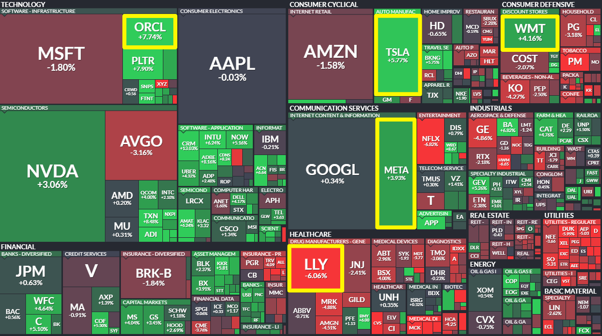 주식정보>투자 인사이트>리포트 게시판>상세글ㅣ 주식정보는 핀업