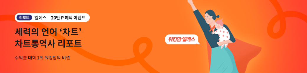 엘메스 리포트(251201)