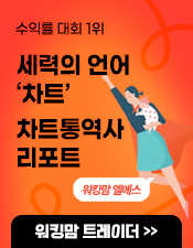 엘메스 리포트(251201)